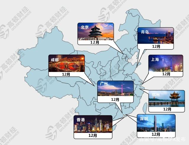 cfa考试地点
