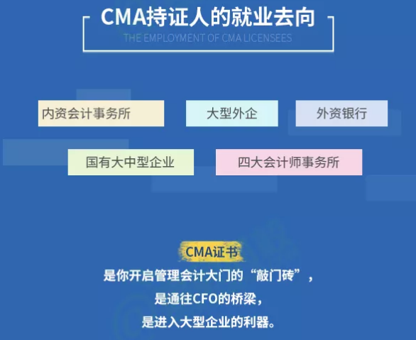 中国十大含金量证书CMA