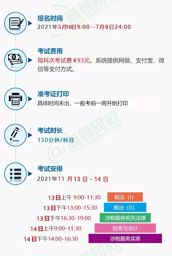 中国注册税务师协会官网报名时间