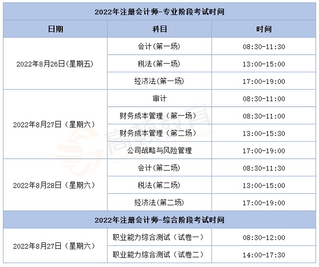 2022年广州注会考试时间表