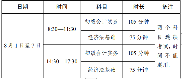 四川省初級會計准考證打印時間