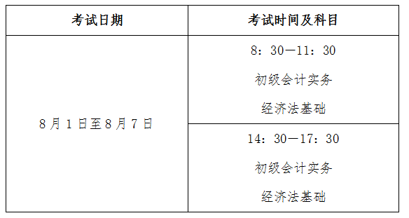 青海省初級會計考試安排及防疫規定