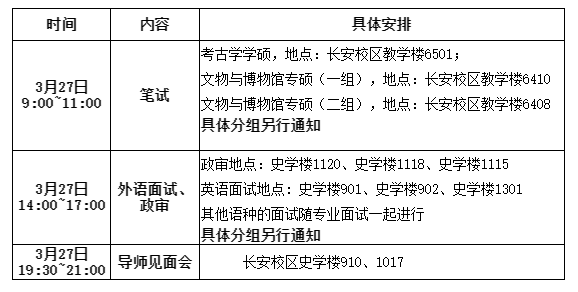 2023西北大学文化遗产学院考研复试笔试、外语面试等具体安排