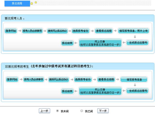 2018年中級(jí)會(huì)計(jì)職稱考試網(wǎng)上報(bào)名流程（圖文詳解）