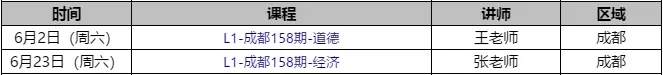 cfa考試,cfa報名,cfa培訓(xùn),cfa