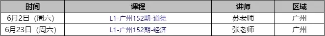 cfa考試,cfa報名,cfa培訓(xùn),cfa