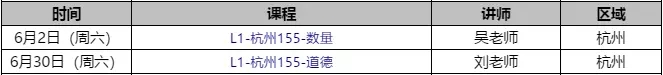 cfa考試,cfa報名,cfa培訓(xùn),cfa