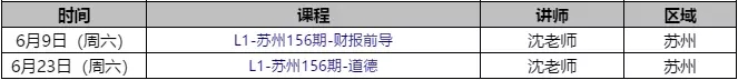 cfa考試,cfa報名,cfa培訓(xùn),cfa