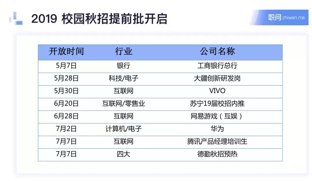 cfa有用嗎,考cfa有什么用,cfa考試