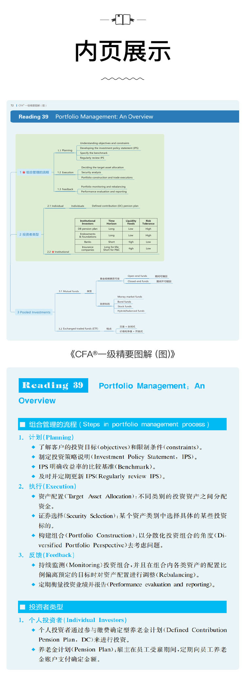 cfa精要圖解,cfa備考資料,cfa考試