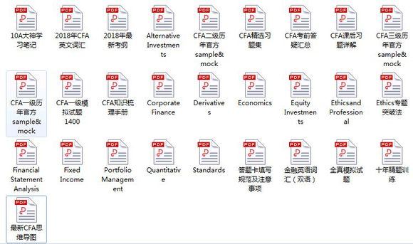 CFA網(wǎng)盤資料,電子版CFA資料