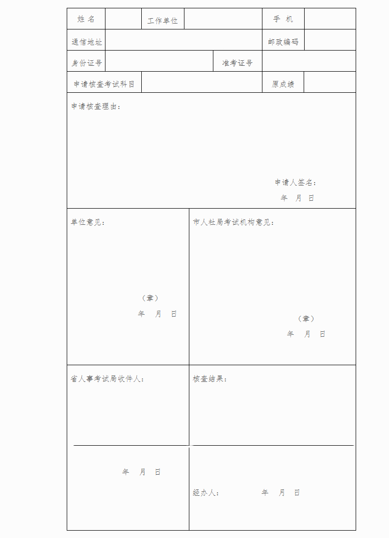 2018經(jīng)濟(jì)師報(bào)名表