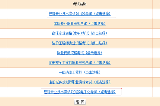 四川省2018年經濟師準考證打印步驟2