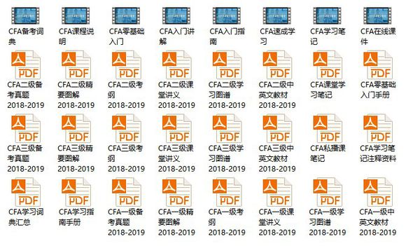 2018年网课cfa百度云,cfa百度云,cfa网盘