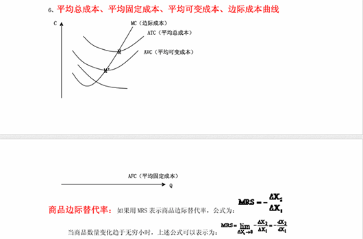 生產(chǎn)和成本理論