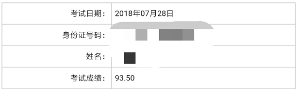 7月管理會計考試成績，高分飄過