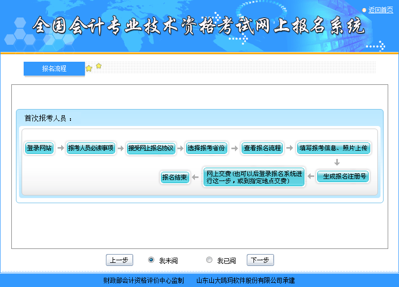 查看初級會計(jì)報(bào)名流程