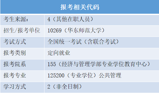 華東師范大學(xué)2022年公共管理碩士（MPA雙證）在職研究生招生簡(jiǎn)章