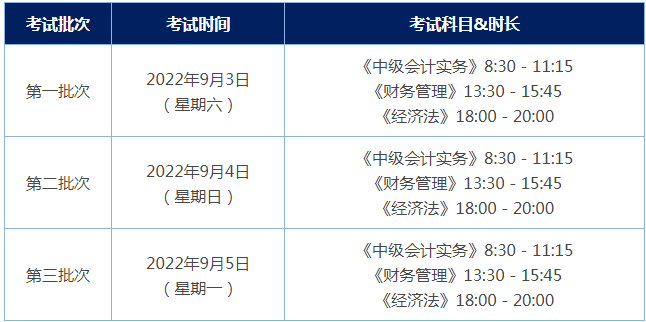 中級(jí)會(huì)計(jì)師考試時(shí)間