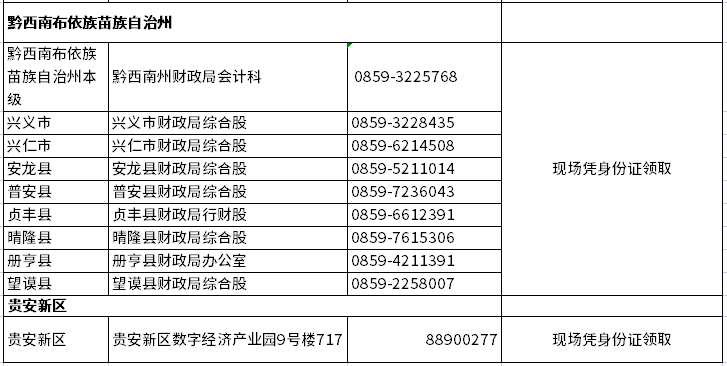 贵州省2022年初级会计证书领取
