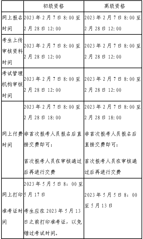 北京市2023年初級會計考務時間