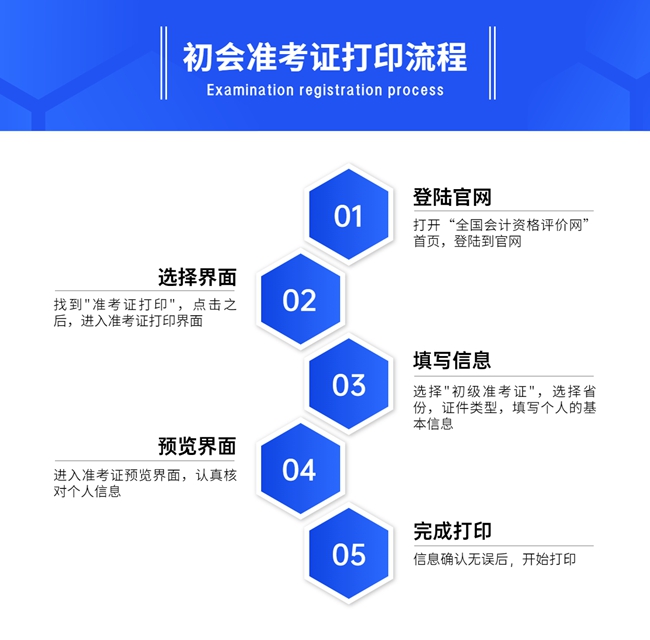 2023初級會計準(zhǔn)考證打印流程