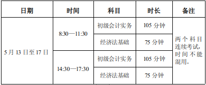 四川2023年初級會計職稱考試時間