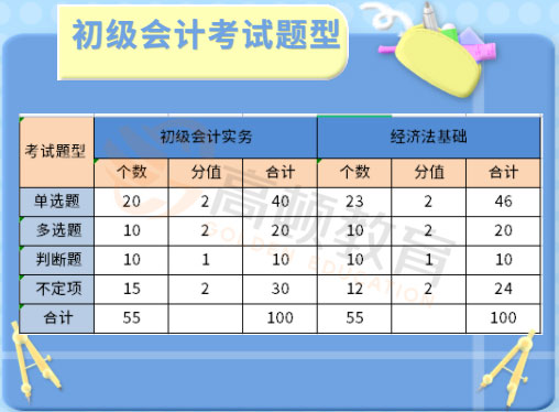 山東省會計學會_山東省會計網_山東省會計管理信息系統