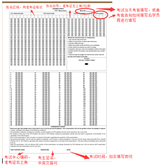 cfa試卷