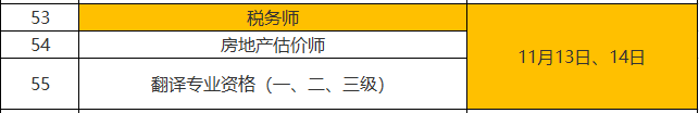 稅務師考試時間