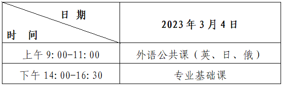 專升本考試時間