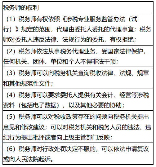 2020年税务师涉税服务实务必看考点