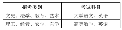 專升本考試科目