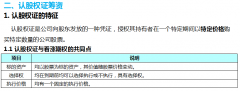 干貨放送！CPA財(cái)管熱門知識(shí)：認(rèn)股權(quán)證籌資