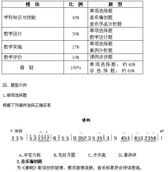 《音乐学科知识与教学能力》（高级中学）笔试大纲