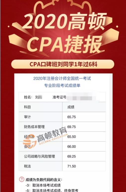 CPA成绩单