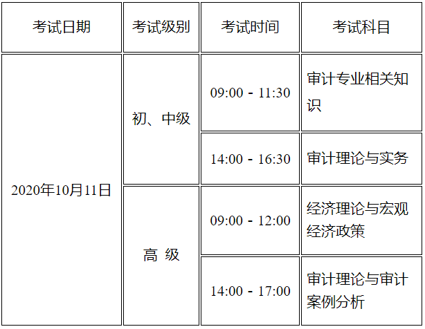 審計(jì)師考試