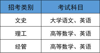 專升本考試科目