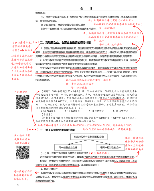 注册会计师报名费用