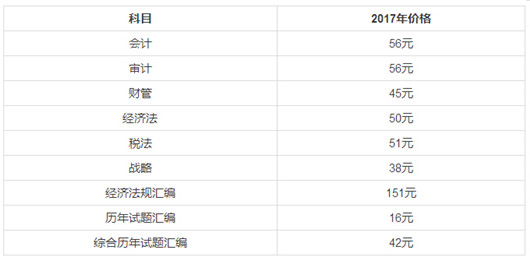 2018年注會報名費多少錢一科？