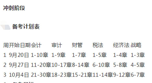 沖刺階段