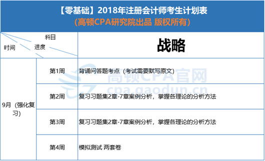 9月学习计划