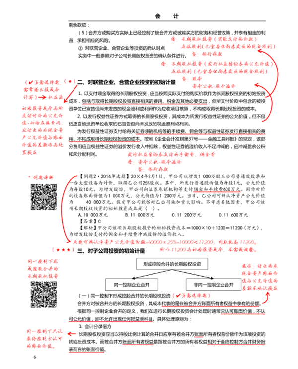 四维考霸内页