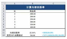 計算內(nèi)部回報率