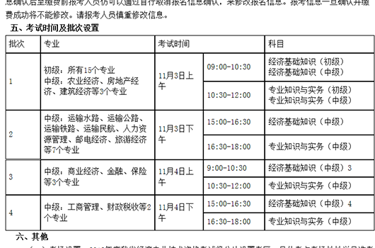 湖南省2018年度经济专业报名时间考务通知