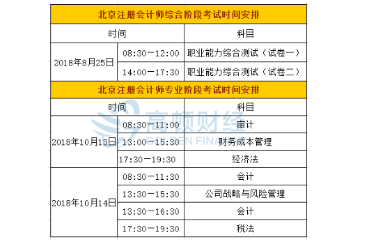 注册会计师考试税法如何备考