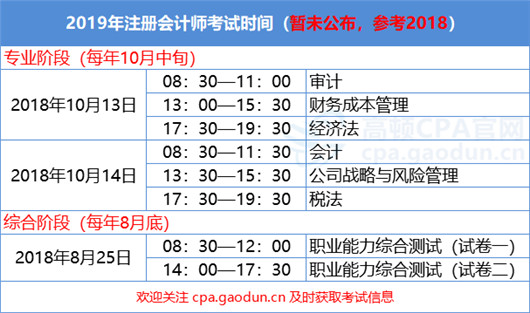 注冊會計師考試戰(zhàn)略如何備考