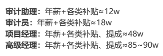 不同職位注冊(cè)會(huì)計(jì)師薪資