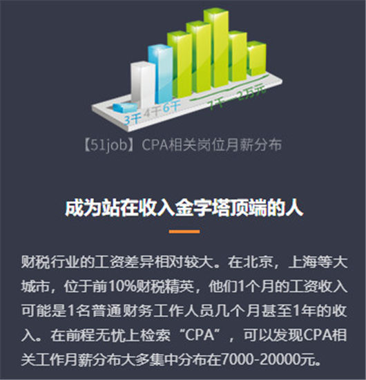 為什么那么多人要考cpa？考注會(huì)用處大！