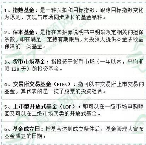 cfa詞匯記憶方法